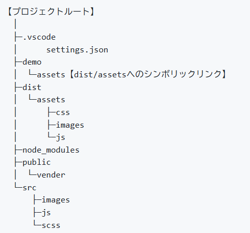開発ディレクトリ構成